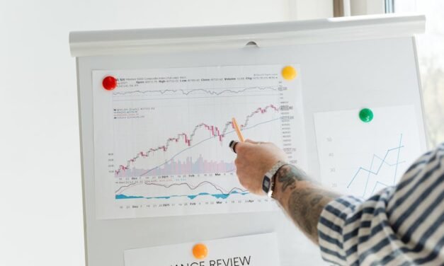 All you Need to Know on Financial Modeling Techniques in Corporate Finance