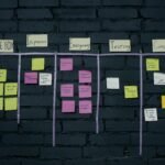 Mastering Project Management with Kanban Tools: A Case Study