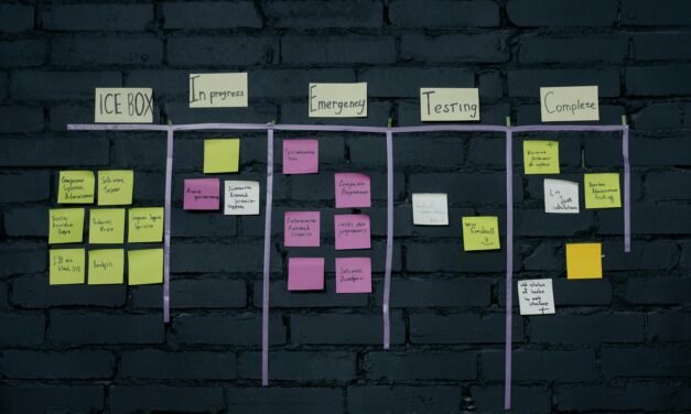 Mastering Project Management with Kanban Tools: A Case Study